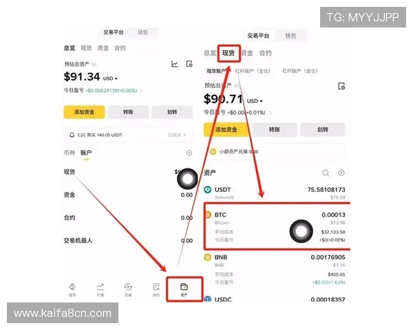如何在K8旗舰厅官方网站上快速充值与提现，保障资金安全与交易顺畅