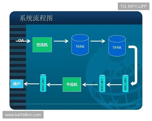凯发集团下载官网网址官方入口安全可靠下载安装流程详解帮助用户无忧游戏体验